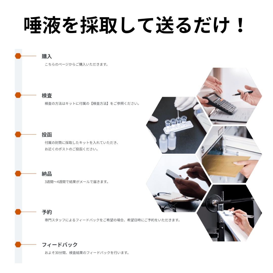 遺伝子検査